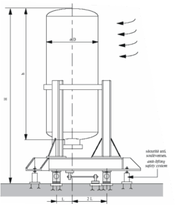 استاندارد توزین مخزن